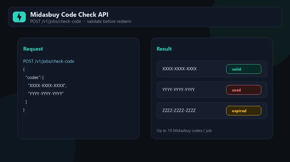 Midasbuy-style code check API showing valid used or expired vouchers