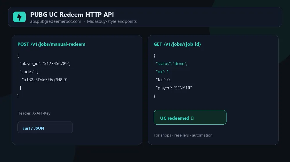 HTTP API manual-redeem job for PUBG Mobile UC codes